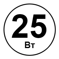 Модули